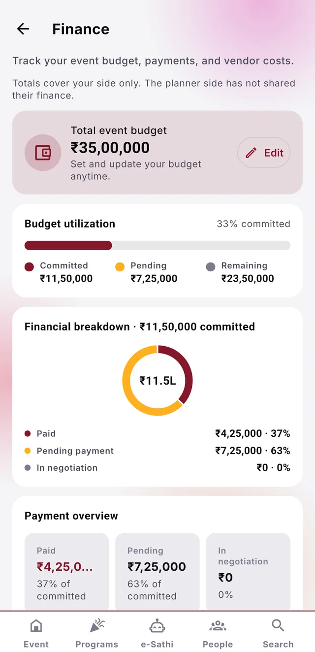 Finance with the event budget, payments and vendor costs
